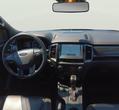 Ford Ranger употребяван