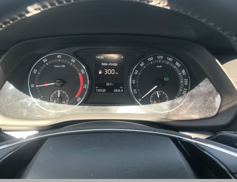 Skoda Octavia употребяван