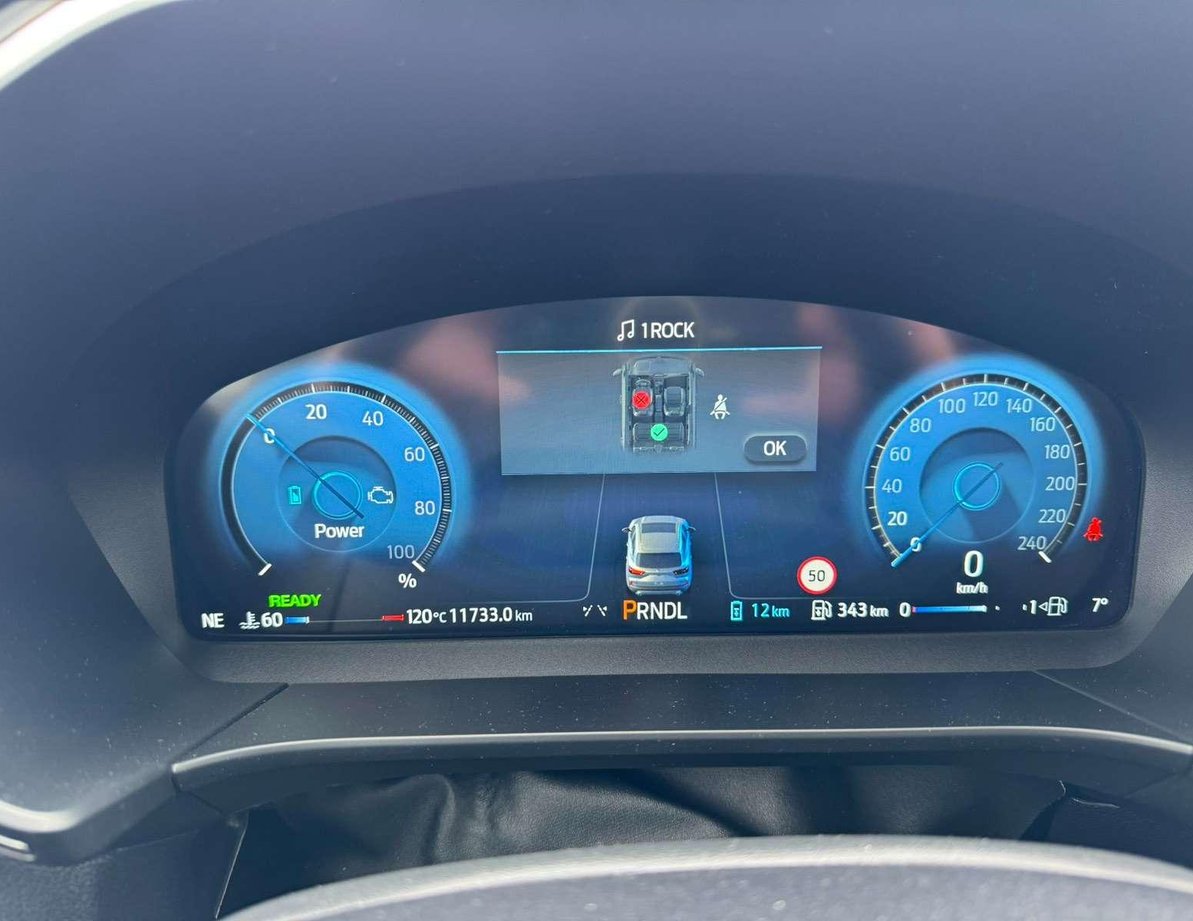 Ford Kuga употребяван